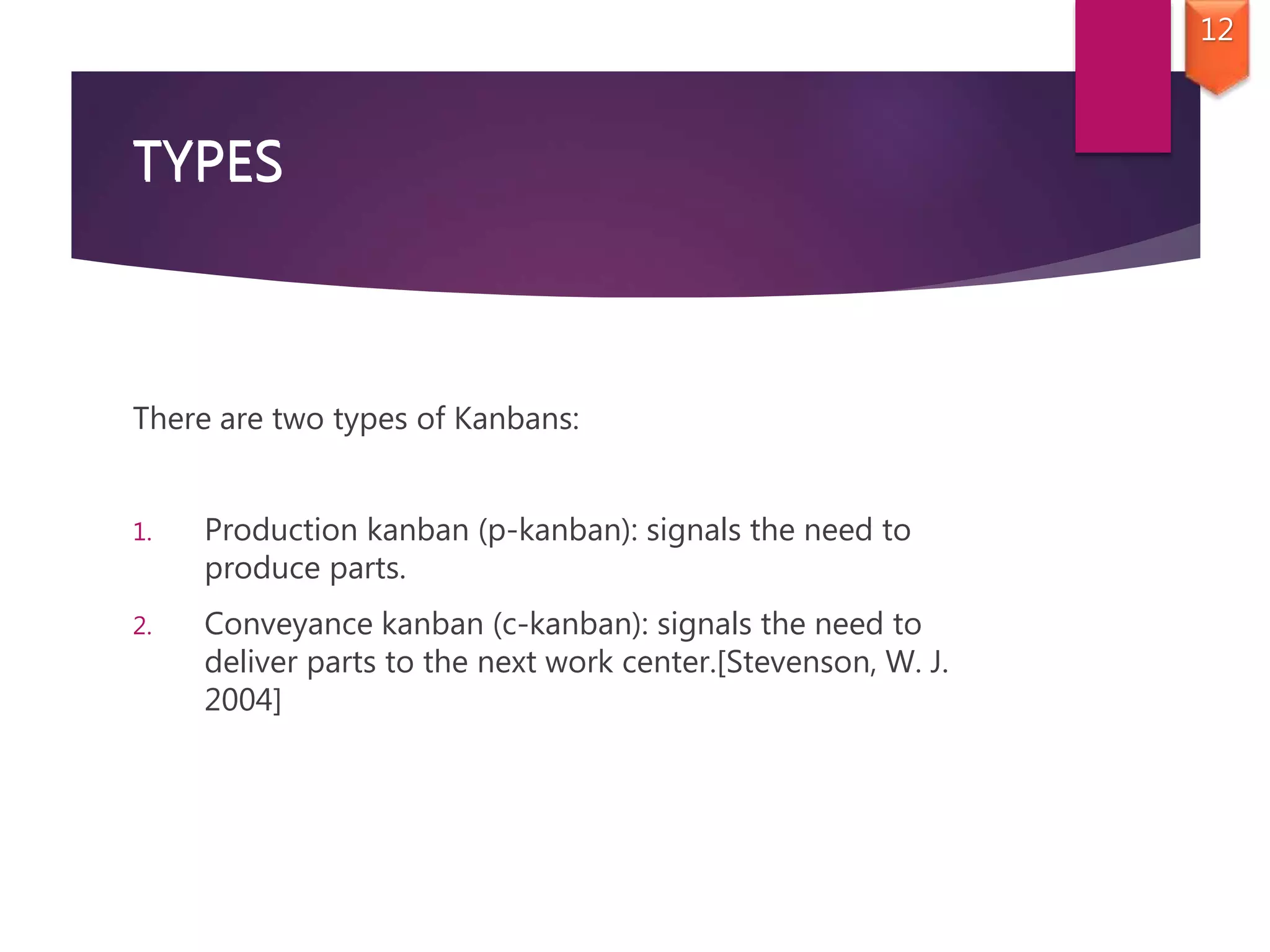 TYPES
There are two types of Kanbans:
1. Production kanban (p-kanban): signals the need to
produce parts.
2. Conveyance kanban (c-kanban): signals the need to
deliver parts to the next work center.[Stevenson, W. J.
2004]
TYPES
12
 
