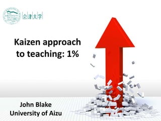 Kaizen approach
to teaching: 1%
John Blake
University of Aizu
 