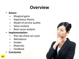 Overview
03
• Kaizen:
– Marginal gains
– Expectancy theory
– Model of service quality
– Value analysis
– Root cause analys...