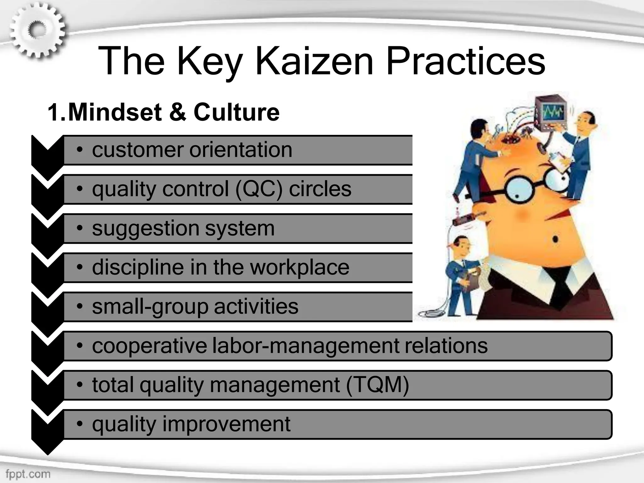 The Key Kaizen Practices
1.Mindset & Culture
• customer orientation
• quality control (QC) circles
• suggestion system
• discipline in the workplace
• small-group activities
• cooperative labor-management relations
• total quality management (TQM)
• quality improvement
 