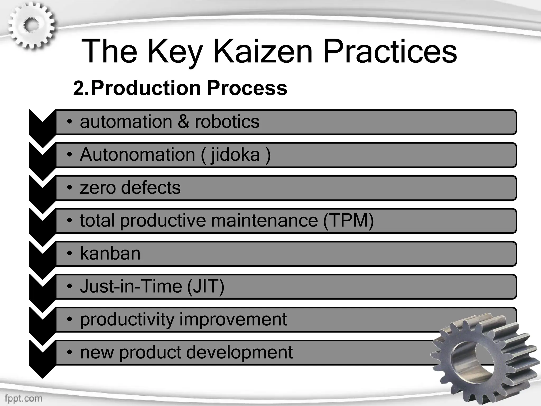 The Key Kaizen Practices
2.Production Process
• automation & robotics
• Autonomation ( jidoka )
• zero defects
• total productive maintenance (TPM)
• kanban
• Just-in-Time (JIT)
• productivity improvement
• new product development
 