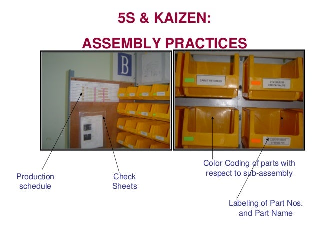 Kaizen bcic