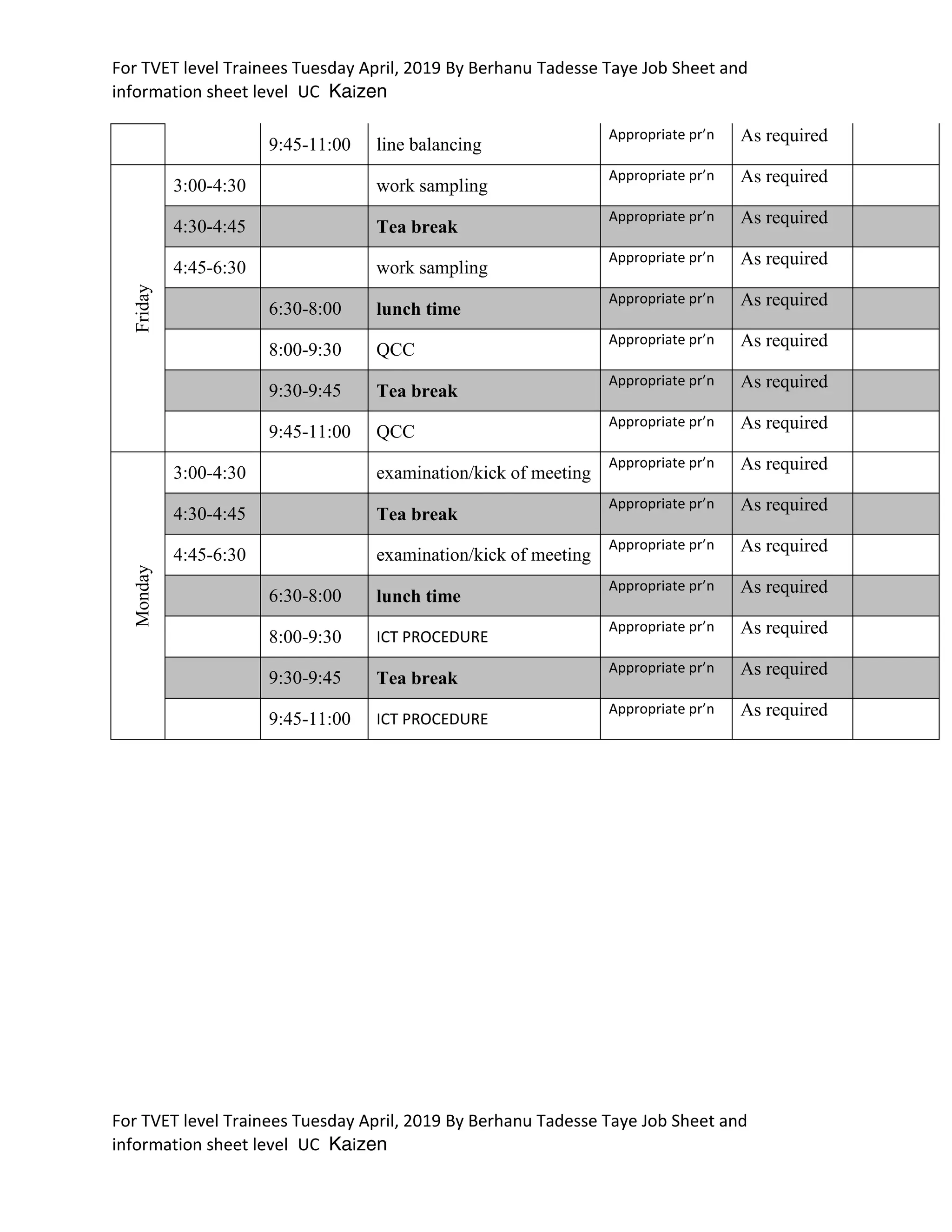 For TVET level Trainees Tuesday April, 2019 By Berhanu Tadesse Taye Job Sheet and
information sheet level UC Kaizen
For TVET level Trainees Tuesday April, 2019 By Berhanu Tadesse Taye Job Sheet and
information sheet level UC Kaizen
9:45-11:00 line balancing
Appropriate pr’n As required
Friday
3:00-4:30 work sampling
Appropriate pr’n As required
4:30-4:45 Tea break
Appropriate pr’n As required
4:45-6:30 work sampling
Appropriate pr’n As required
6:30-8:00 lunch time
Appropriate pr’n As required
8:00-9:30 QCC
Appropriate pr’n As required
9:30-9:45 Tea break
Appropriate pr’n As required
9:45-11:00 QCC
Appropriate pr’n As required
Monday
3:00-4:30 examination/kick of meeting
Appropriate pr’n As required
4:30-4:45 Tea break
Appropriate pr’n As required
4:45-6:30 examination/kick of meeting
Appropriate pr’n As required
6:30-8:00 lunch time
Appropriate pr’n As required
8:00-9:30 ICT PROCEDURE
Appropriate pr’n As required
9:30-9:45 Tea break
Appropriate pr’n As required
9:45-11:00 ICT PROCEDURE
Appropriate pr’n As required
 