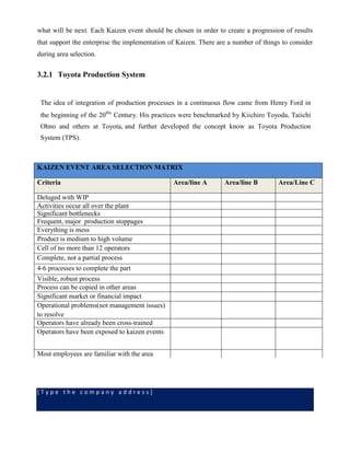 Adhd Kaizen System.pdf Kaizen berhanu tadess taye edited | PDF