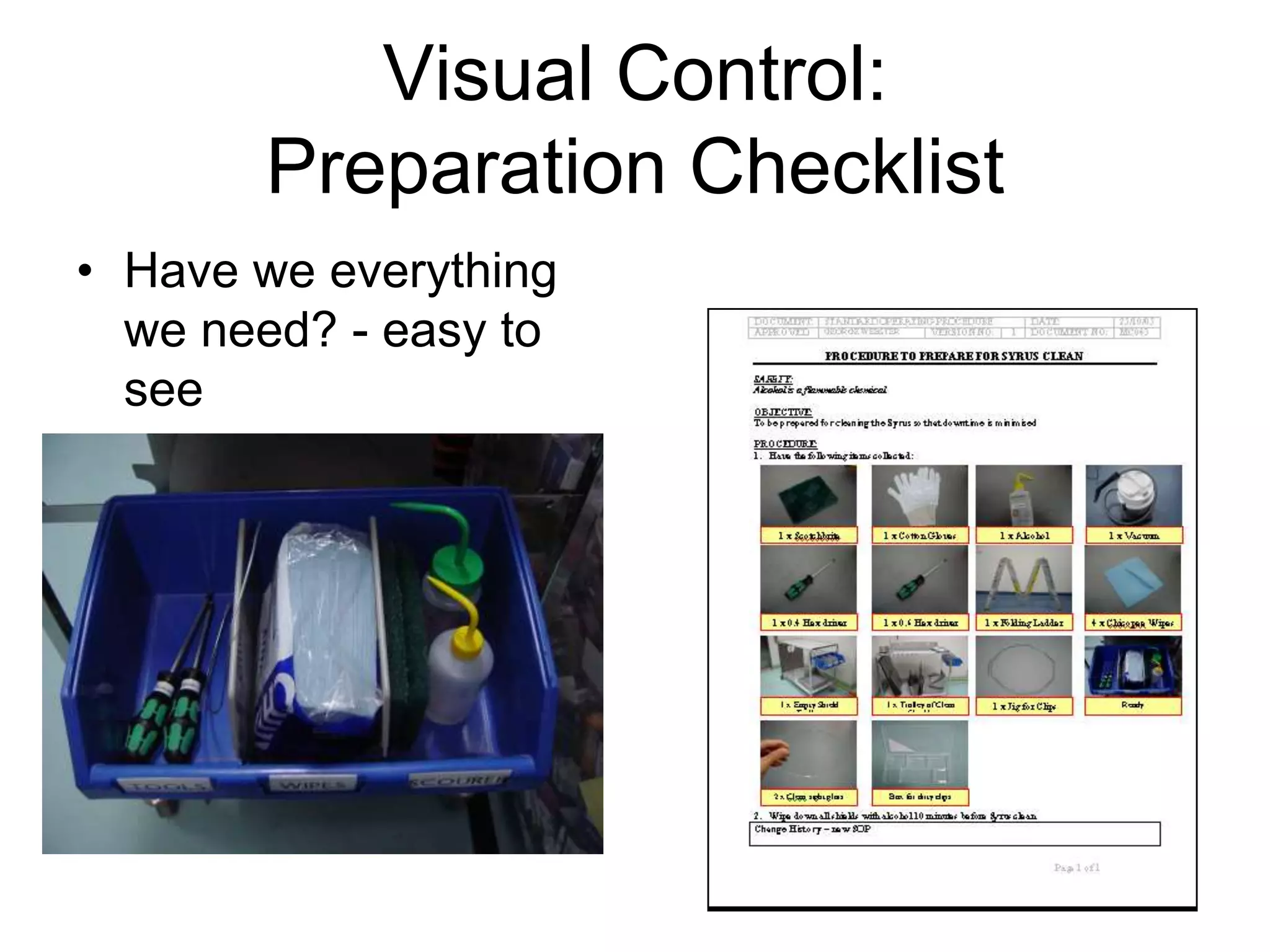 Visual Control: Preparation Checklist
Have we everything
we need? - easy to
see
 