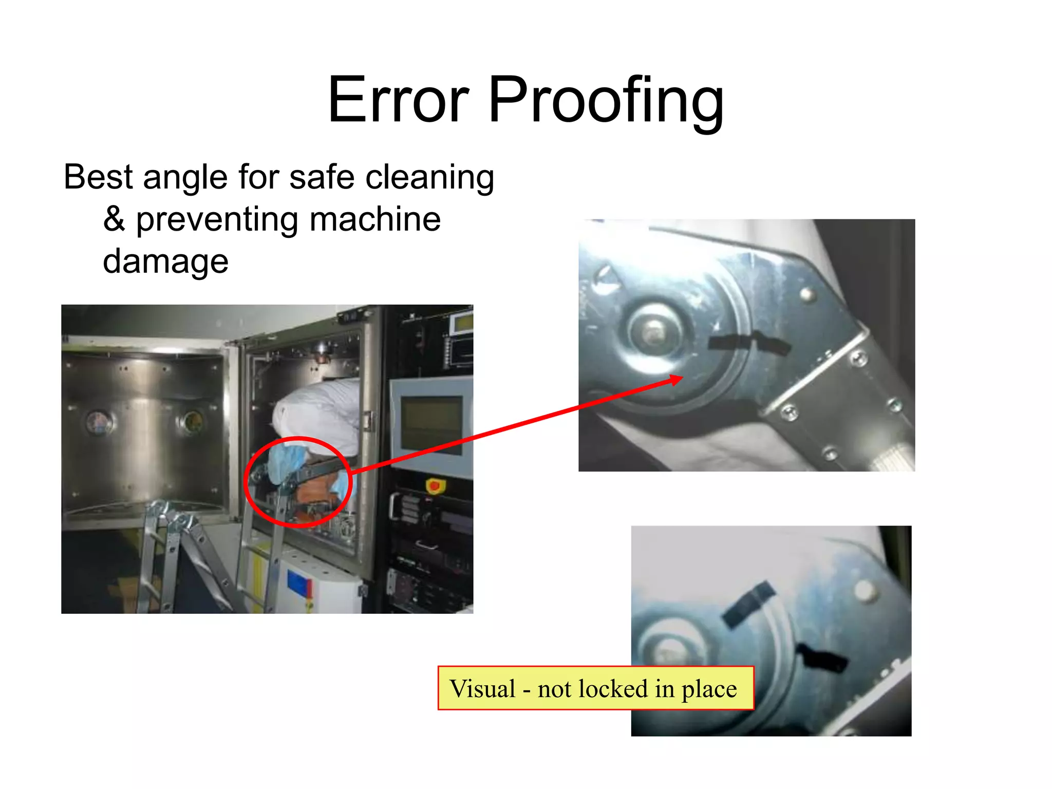 Error Proofing
Best angle for safe cleaning
& preventing machine
damage
Visual - not locked in place
 