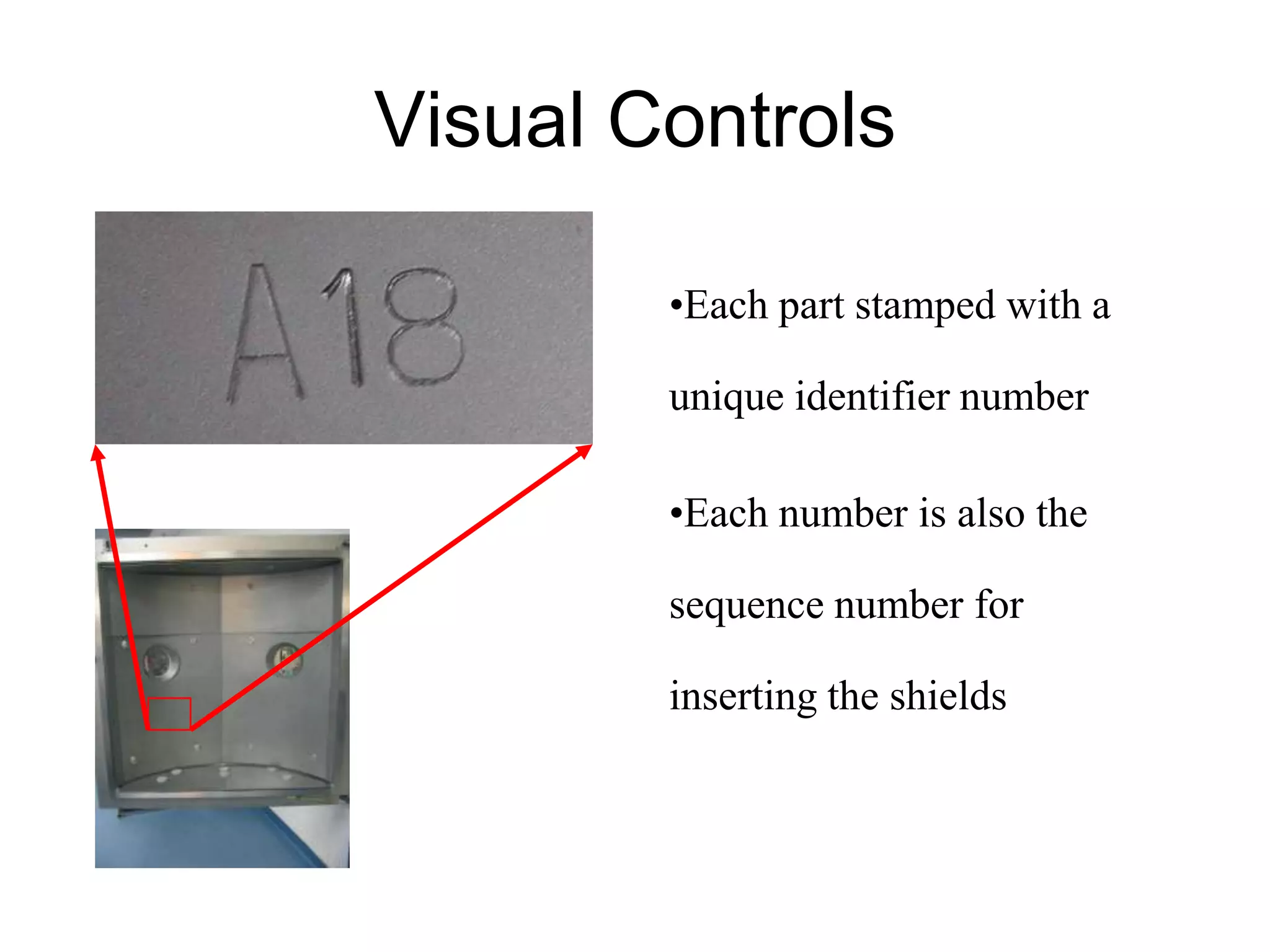Visual Controls
•Each part stamped with a
unique identifier number
•Each number is also the
sequence number for
inserting the shields
 
