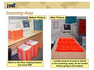 Kaizen Blitz multicoat loading area April 2005 | PPTX