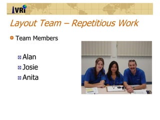 Layout Team – Repetitious Work
Team Members
Alan
Josie
Anita
 