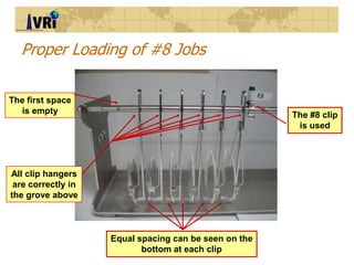 Proper Loading of #8 Jobs
The first space
is empty
All clip hangers
are correctly in
the grove above
The #8 clip
is used
E...