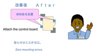 改善後 Ａｆｔｅｒ
取り付けミスがゼロ。
Zero mounting errors.
規制板を設置
Attach the control board
 