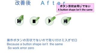 操作ボタンの形状でないので取り付けミスがゼロ
Because a button shape isn’t the same
So work error zero
ボタン形状は同じでない
A button shape isn’t the same
改善後 Ａｆｔｅｒ
 