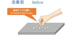 改善前 Before
部品がつかみ難い
It is hard to catch a part.
 