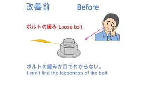 ボルトの緩みが目でわからない。
I can't find the looseness of the bolt.
ボルトの緩み Loose bolt
改善前 Before
 