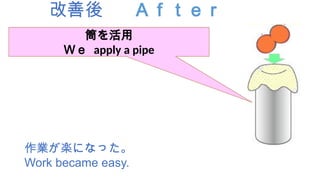 改善後 Ａｆｔｅｒ
作業が楽になった。
Work became easy.
筒を活用
Ｗｅ apply a pipe
 