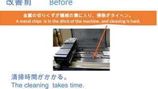 改善前 Before
清掃時間がかかる。
The cleaning takes time.
金属の切りくずが機械の溝に入り、掃除がタイヘン。
A metal chips is in the ditch of the machine, and cleaning is hard.
 