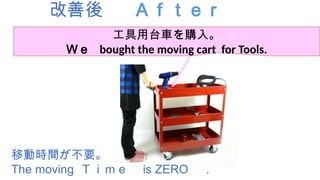 改善後 Ａｆｔｅｒ
移動時間が不要。
The moving Ｔｉｍｅ is ZERO .
工具用台車を購入。
Ｗｅ bought the moving cart for Tools.
 