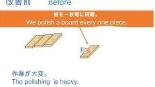 改善前 Before
作業が大変。
The polishing is heavy.
板を一枚毎に研磨。
We polish a board every one piece.
.
 
