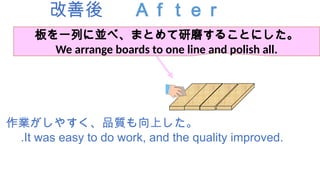 改善後 Ａｆｔｅｒ
作業がしやすく、品質も向上した。
.It was easy to do work, and the quality improved.
板を一列に並べ、まとめて研磨することにした。
We arrange boards to one line and polish all.
 