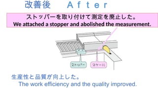 改善後 Ａｆｔｅｒ
生産性と品質が向上した。
The work efficiency and the quality improved.
ストッパーを取り付けて測定を廃止した。
We attached a stopper and abolished the measurement.
 