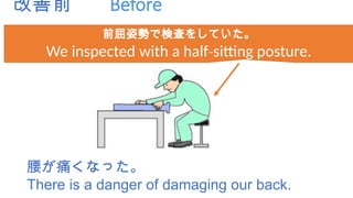 改善前 Before
腰が痛くなった。
There is a danger of damaging our back.
前屈姿勢で検査をしていた。
We inspected with a half sitting posture.
‐
.
 