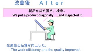 改善後 Ａｆｔｅｒ
生産性と品質が向上した。
The work efficiency and the quality improved.
製品を斜め置き、検査。
We put a product diagonally and inspected it.
 