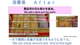 改善後 Ａｆｔｅｒ
一目で種類と数量が把握できるようになった。
We can check amount and kind at first sight.
薬品用の凹み部分を追加。
We add a dent part for parts
画像出典先：磐田市立総合病院
 