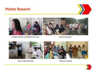 Market Research




   In-depth interview including live hair wash   Rural focus groups




            Door-to-door interviews              Urban focus groups


                                                                      36
 