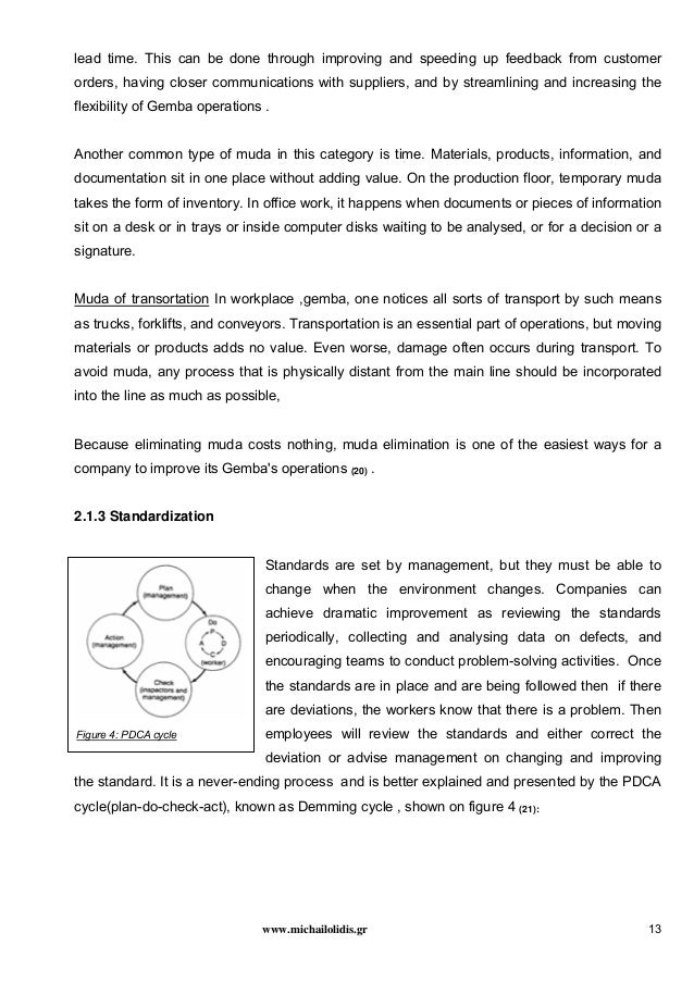 Business Argumentative Essay Topics Lead Essay On Science And Religion also Learning English Essay Example Kaizen Definition And Principles Examples Of Good Essays In English