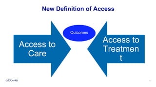 New Definition of Access
Access to
Care
Access to
Treatmen
t
1
Outcomes
 