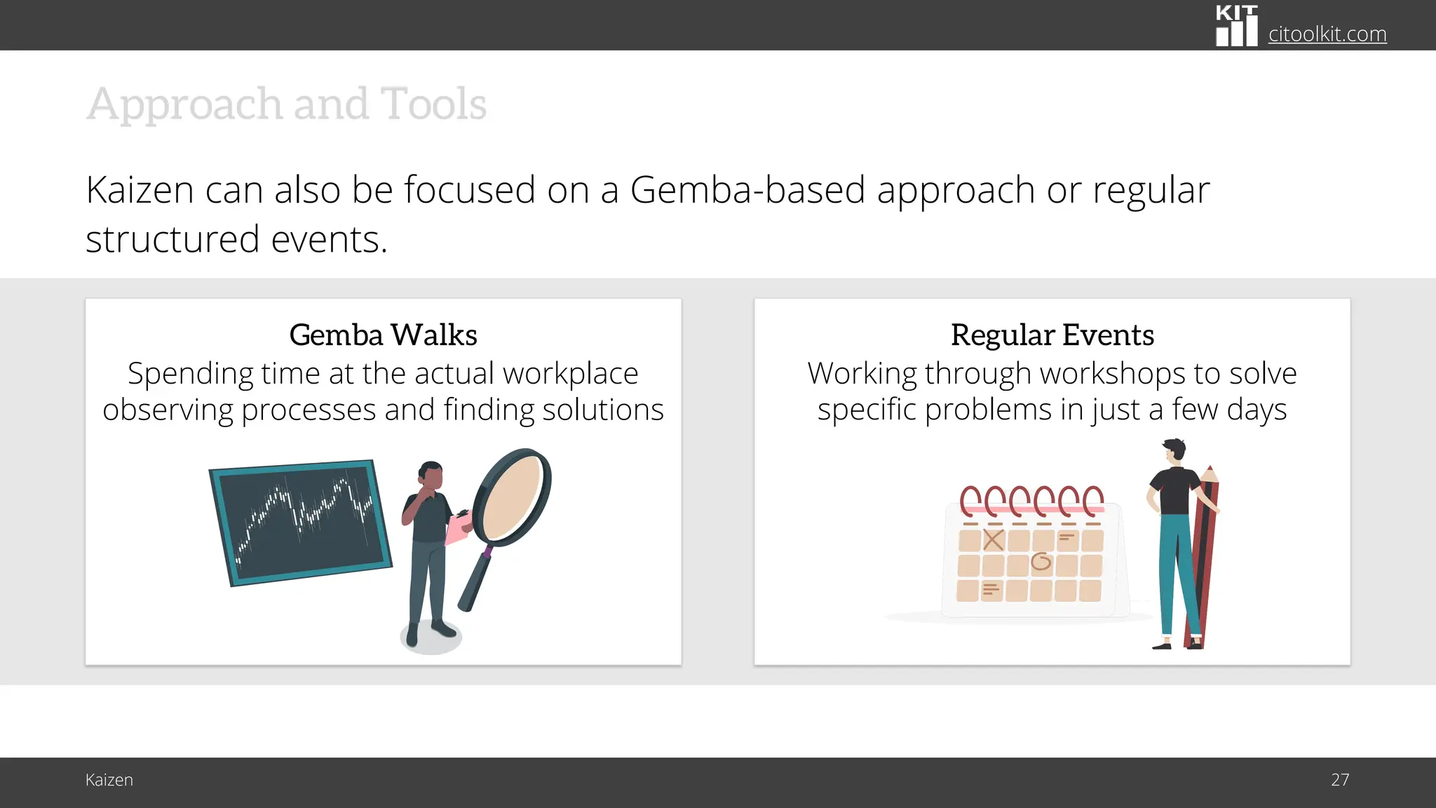 citoolkit.com
citoolkit.com
citoolkit.com
Approach and Tools
Kaizen can also be focused on a Gemba-based approach or regular
structured events.
Regular Events
Working through workshops to solve
specific problems in just a few days
Gemba Walks
Spending time at the actual workplace
observing processes and finding solutions
Kaizen 27
 
