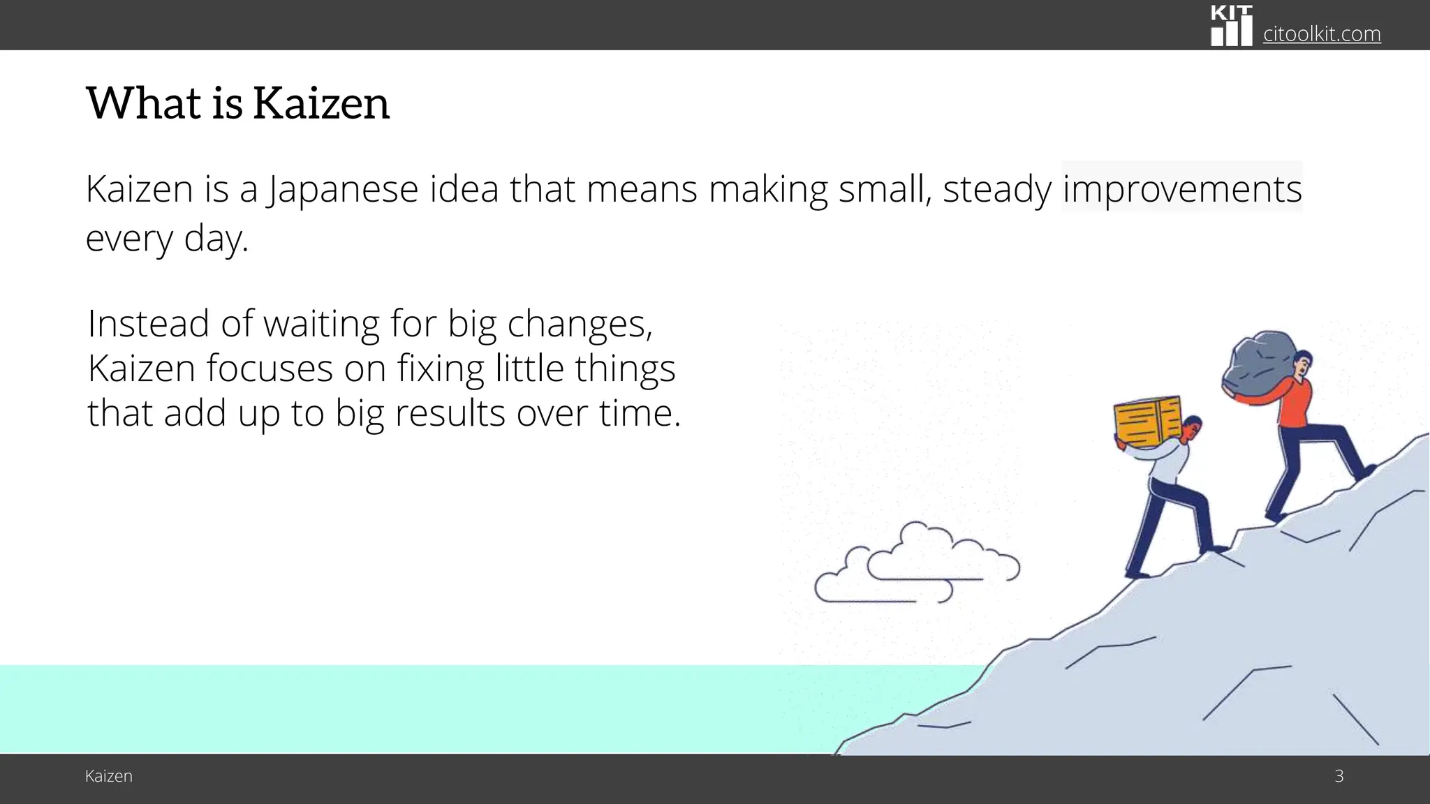 citoolkit.com
citoolkit.com
citoolkit.com
What is Kaizen
Kaizen is a Japanese idea that means making small, steady improvements
every day.
Instead of waiting for big changes,
Kaizen focuses on fixing little things
that add up to big results over time.
Kaizen 3
 