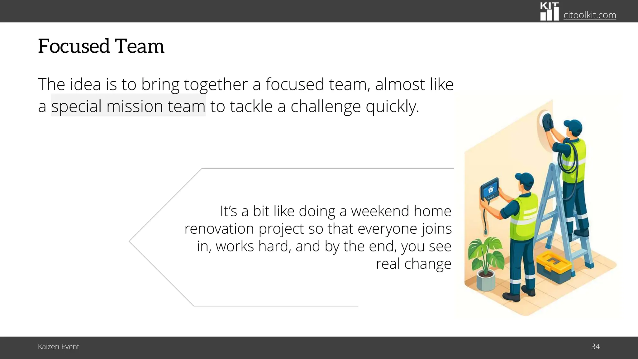 citoolkit.com
citoolkit.com
citoolkit.com
Focused Team
The idea is to bring together a focused team, almost like
a special mission team to tackle a challenge quickly.
Kaizen Event 34
It’s a bit like doing a weekend home
renovation project so that everyone joins
in, works hard, and by the end, you see
real change
 