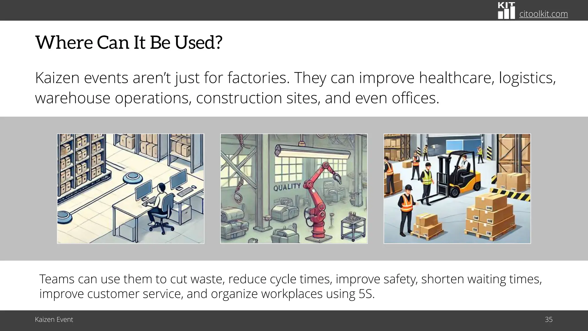 citoolkit.com
citoolkit.com
citoolkit.com
Where Can It Be Used?
Kaizen events aren’t just for factories. They can improve healthcare, logistics,
warehouse operations, construction sites, and even offices.
Kaizen Event 35
Teams can use them to cut waste, reduce cycle times, improve safety, shorten waiting times,
improve customer service, and organize workplaces using 5S.
 