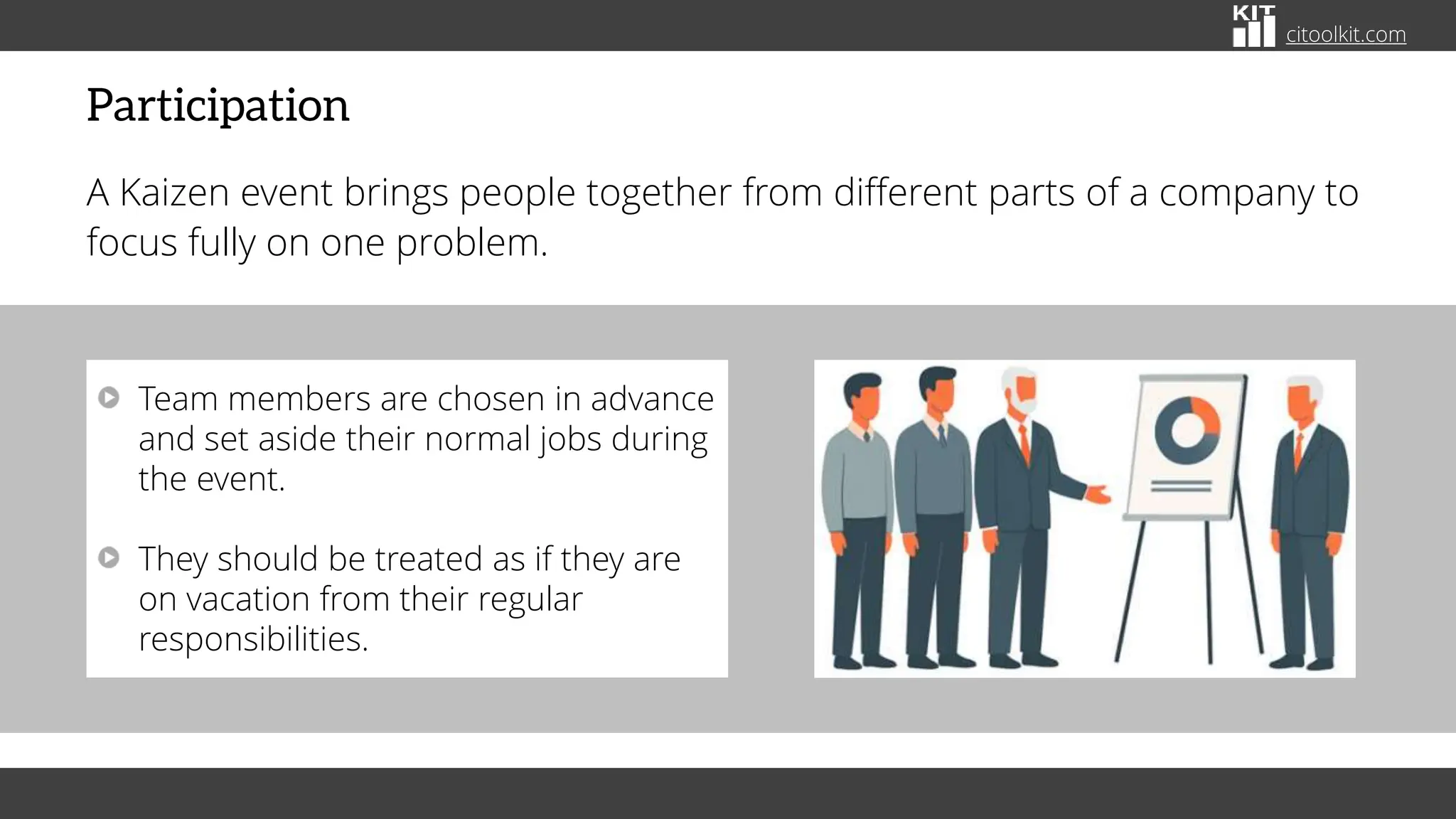 citoolkit.com
citoolkit.com
citoolkit.com
Participation
A Kaizen event brings people together from different parts of a company to
focus fully on one problem.
Team members are chosen in advance
and set aside their normal jobs during
the event.
They should be treated as if they are
on vacation from their regular
responsibilities.
 
