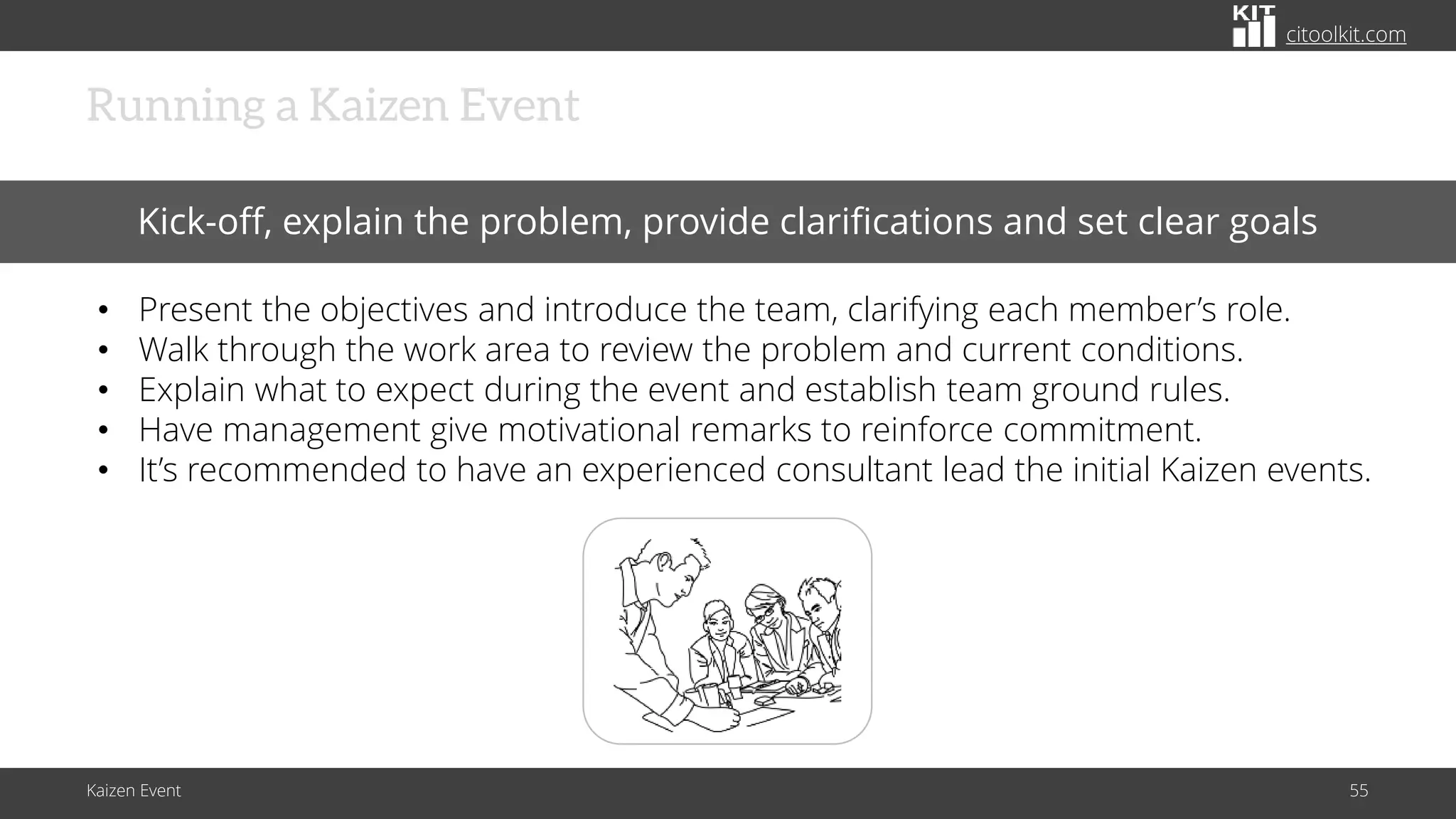 citoolkit.com
citoolkit.com
citoolkit.com
Kaizen Event 55
Running a Kaizen Event
Kick-off, explain the problem, provide clarifications and set clear goals
• Present the objectives and introduce the team, clarifying each member’s role.
• Walk through the work area to review the problem and current conditions.
• Explain what to expect during the event and establish team ground rules.
• Have management give motivational remarks to reinforce commitment.
• It’s recommended to have an experienced consultant lead the initial Kaizen events.
 