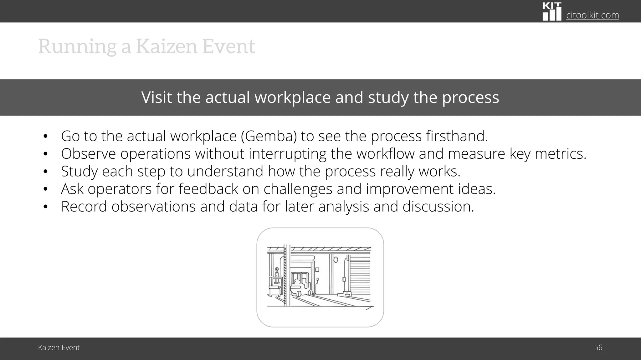 citoolkit.com
citoolkit.com
citoolkit.com
Kaizen Event 56
Running a Kaizen Event
Visit the actual workplace and study the process
• Go to the actual workplace (Gemba) to see the process firsthand.
• Observe operations without interrupting the workflow and measure key metrics.
• Study each step to understand how the process really works.
• Ask operators for feedback on challenges and improvement ideas.
• Record observations and data for later analysis and discussion.
 