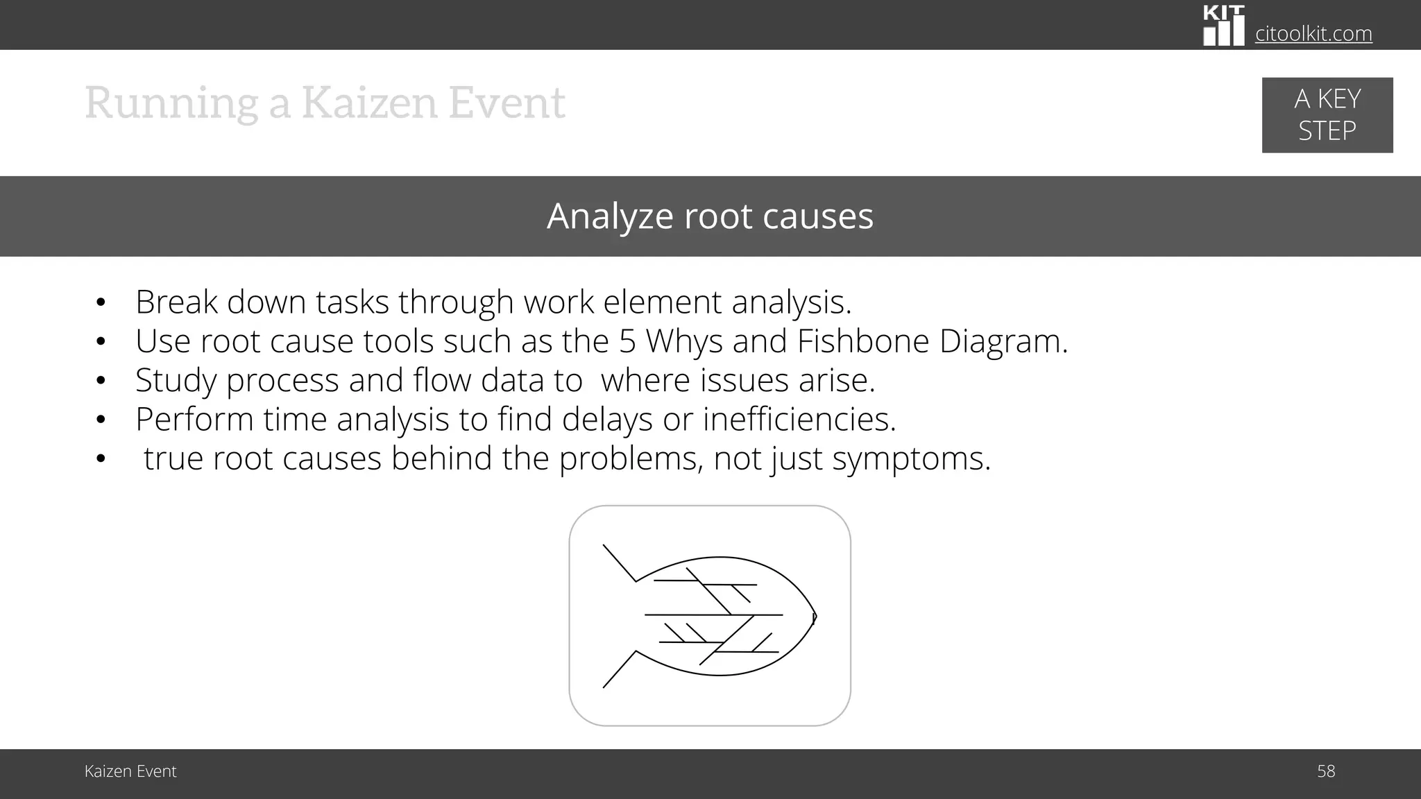 citoolkit.com
citoolkit.com
citoolkit.com
Kaizen Event 58
Running a Kaizen Event
Analyze root causes
• Break down tasks through work element analysis.
• Use root cause tools such as the 5 Whys and Fishbone Diagram.
• Study process and flow data to where issues arise.
• Perform time analysis to find delays or inefficiencies.
• true root causes behind the problems, not just symptoms.
A KEY
STEP
 