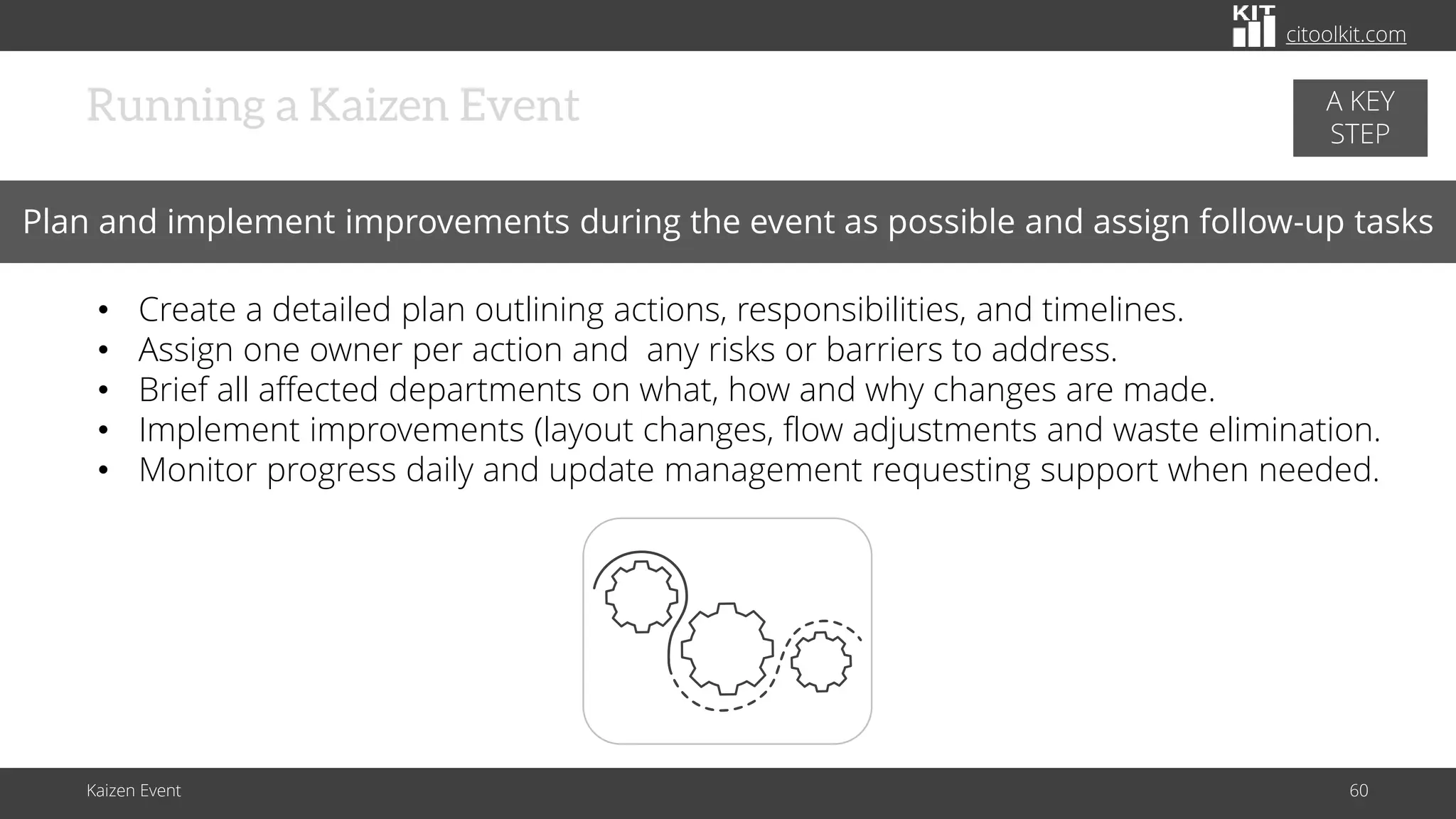 citoolkit.com
citoolkit.com
citoolkit.com
Running a Kaizen Event
Plan and implement improvements during the event as possible and assign follow-up tasks
• Create a detailed plan outlining actions, responsibilities, and timelines.
• Assign one owner per action and any risks or barriers to address.
• Brief all affected departments on what, how and why changes are made.
• Implement improvements (layout changes, flow adjustments and waste elimination.
• Monitor progress daily and update management requesting support when needed.
A KEY
STEP
Kaizen Event 60
 