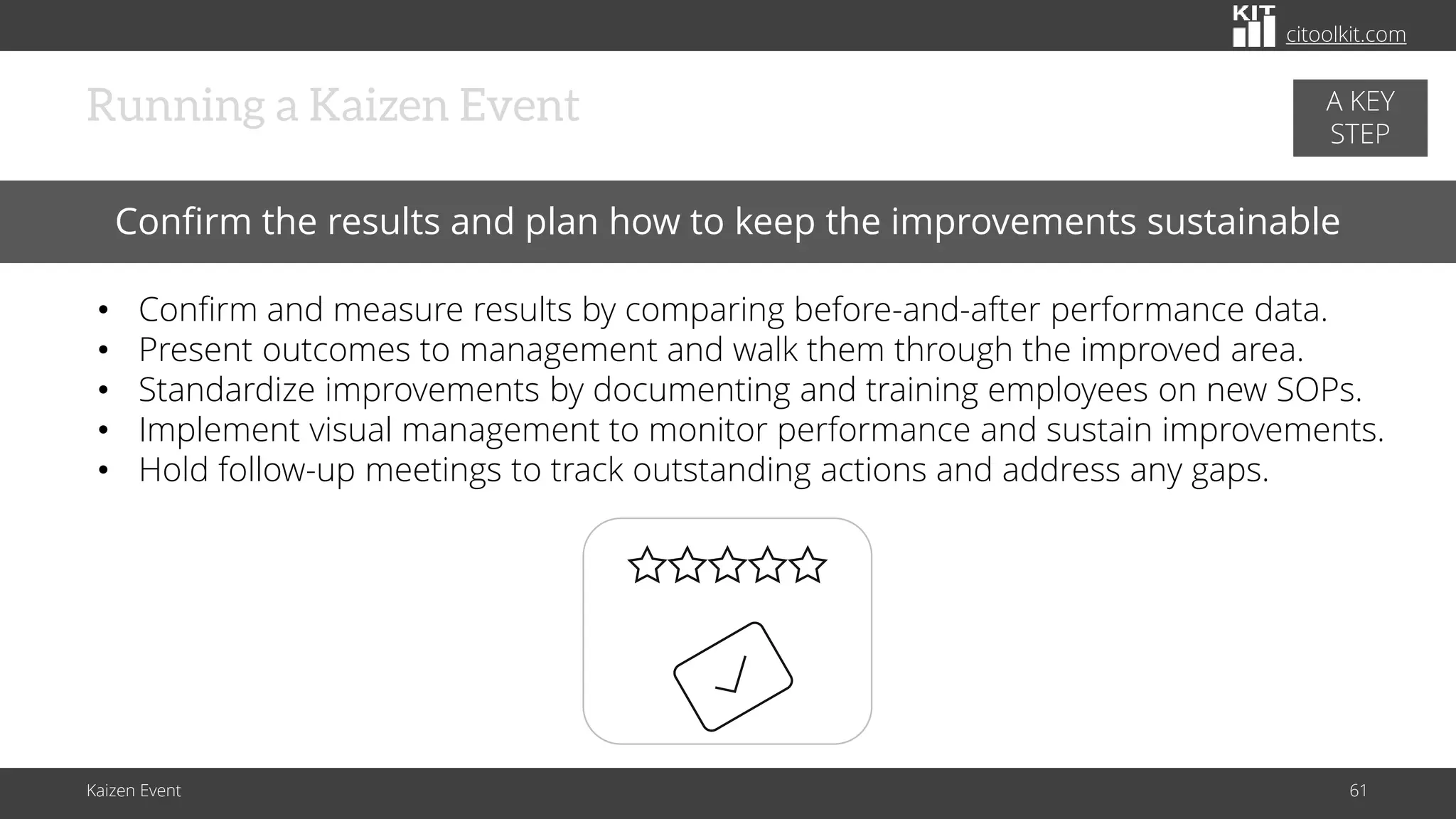citoolkit.com
citoolkit.com
citoolkit.com
Kaizen Event 61
Running a Kaizen Event
Confirm the results and plan how to keep the improvements sustainable
• Confirm and measure results by comparing before-and-after performance data.
• Present outcomes to management and walk them through the improved area.
• Standardize improvements by documenting and training employees on new SOPs.
• Implement visual management to monitor performance and sustain improvements.
• Hold follow-up meetings to track outstanding actions and address any gaps.
A KEY
STEP
 