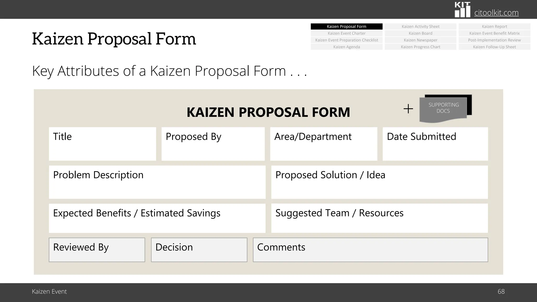 citoolkit.com
citoolkit.com
citoolkit.com
Kaizen Proposal Form
Key Attributes of a Kaizen Proposal Form . . .
Kaizen Event 68
KAIZEN PROPOSAL FORM
Expected Benefits / Estimated Savings
Problem Description Proposed Solution / Idea
Title Proposed By Area/Department Date Submitted
Suggested Team / Resources
Reviewed By Decision Comments
+ SUPPORTING
DOCS
Kaizen Newspaper
Kaizen Board
Kaizen Activity Sheet
Kaizen Progress Chart
Kaizen Event Benefit Matrix
Post-Implementation Review
Kaizen Report
Kaizen Event Charter
Kaizen Event Preparation Checklist
Kaizen Agenda
Kaizen Proposal Form
Kaizen Follow-Up Sheet
 