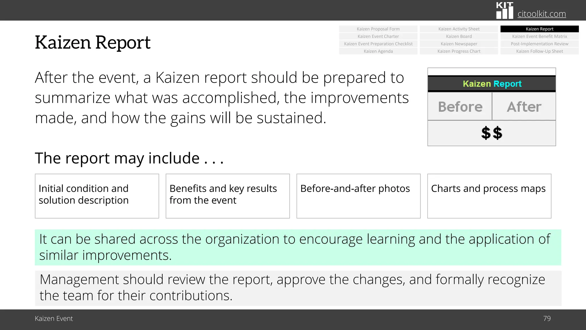 citoolkit.com
citoolkit.com
citoolkit.com
Kaizen Report
After the event, a Kaizen report should be prepared to
summarize what was accomplished, the improvements
made, and how the gains will be sustained.
The report may include . . .
Kaizen Event 79
Initial condition and
solution description
Benefits and key results
from the event
Before-and-after photos Charts and process maps
It can be shared across the organization to encourage learning and the application of
similar improvements.
Management should review the report, approve the changes, and formally recognize
the team for their contributions.
Kaizen Newspaper
Kaizen Board
Kaizen Activity Sheet
Kaizen Progress Chart
Kaizen Event Benefit Matrix
Post-Implementation Review
Kaizen Report
Kaizen Event Charter
Kaizen Event Preparation Checklist
Kaizen Agenda
Kaizen Proposal Form
Kaizen Follow-Up Sheet
 