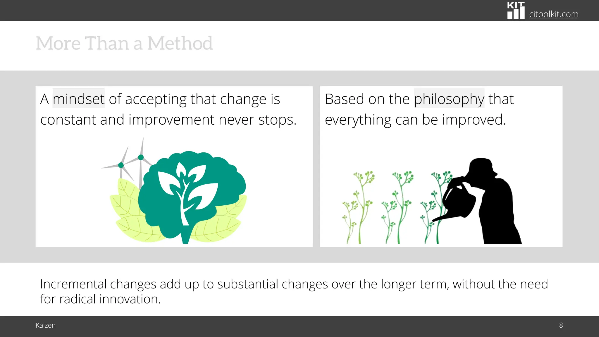 citoolkit.com
citoolkit.com
citoolkit.com
More Than a Method
Kaizen 8
Based on the philosophy that
everything can be improved.
A mindset of accepting that change is
constant and improvement never stops.
Incremental changes add up to substantial changes over the longer term, without the need
for radical innovation.
 