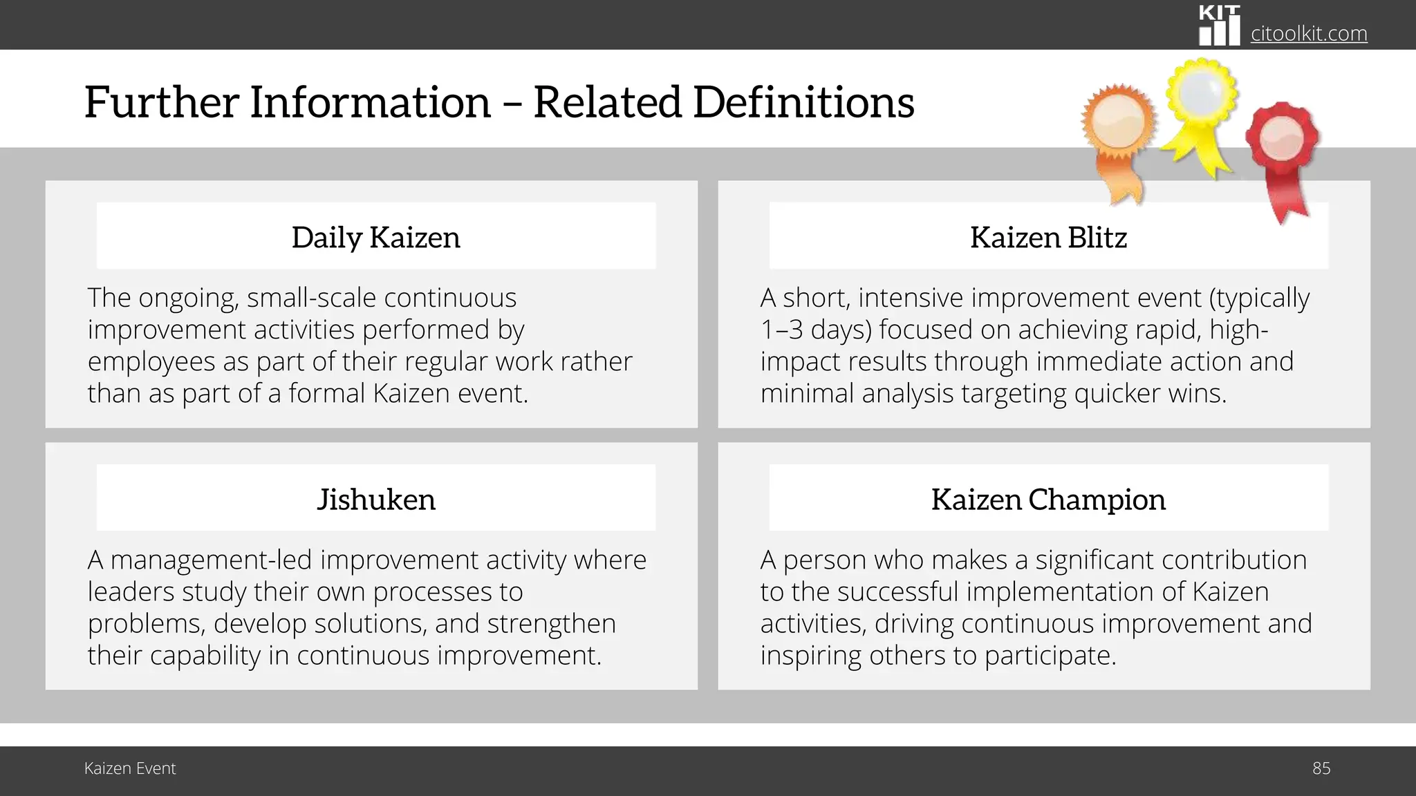 citoolkit.com
citoolkit.com
citoolkit.com
Further Information – Related Definitions
Kaizen Event 85
The ongoing, small-scale continuous
improvement activities performed by
employees as part of their regular work rather
than as part of a formal Kaizen event.
Daily Kaizen
A short, intensive improvement event (typically
1–3 days) focused on achieving rapid, high-
impact results through immediate action and
minimal analysis targeting quicker wins.
Kaizen Blitz
A management-led improvement activity where
leaders study their own processes to
problems, develop solutions, and strengthen
their capability in continuous improvement.
Jishuken
A person who makes a significant contribution
to the successful implementation of Kaizen
activities, driving continuous improvement and
inspiring others to participate.
Kaizen Champion
 
