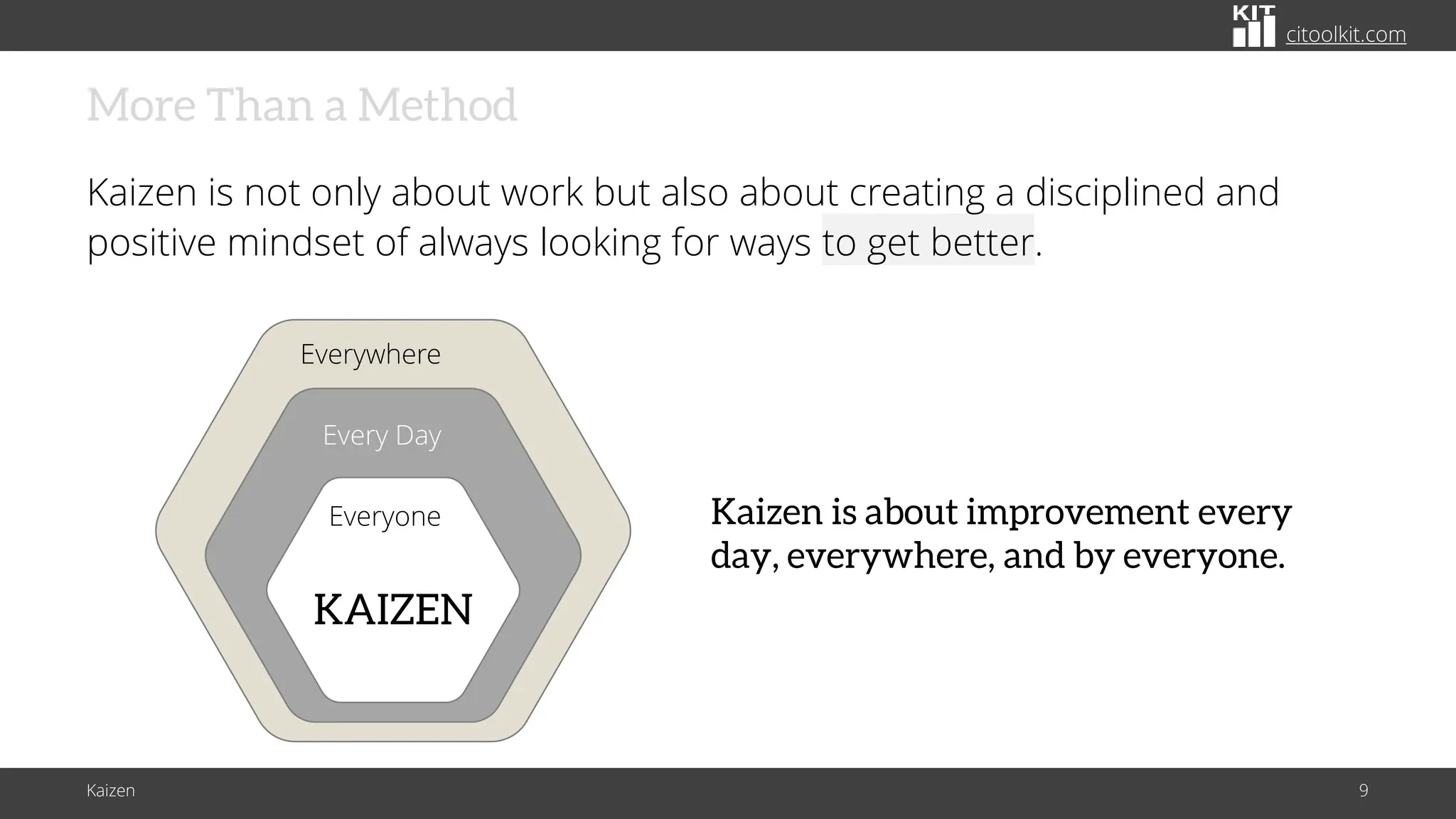 citoolkit.com
citoolkit.com
citoolkit.com
More Than a Method
Kaizen is not only about work but also about creating a disciplined and
positive mindset of always looking for ways to get better.
Kaizen 9
KAIZEN
Everywhere
Every Day
Everyone Kaizen is about improvement every
day, everywhere, and by everyone.
 