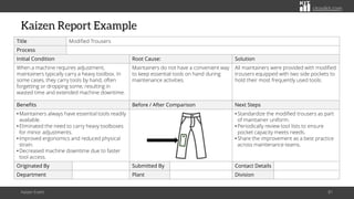 Kaizen Event: Small Steps That Transform Workplaces | PDF