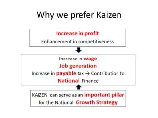 Why we prefer Kaizen
 