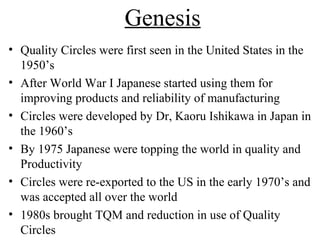 Genesis
• Quality Circles were first seen in the United States in the
1950’s
• After World War I Japanese started using them for
improving products and reliability of manufacturing
• Circles were developed by Dr, Kaoru Ishikawa in Japan in
the 1960’s
• By 1975 Japanese were topping the world in quality and
Productivity
• Circles were re-exported to the US in the early 1970’s and
was accepted all over the world
• 1980s brought TQM and reduction in use of Quality
Circles
 