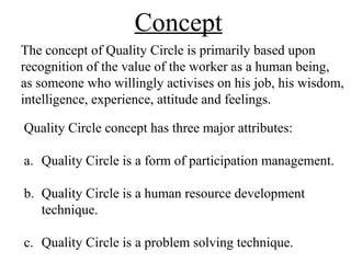 Concept
Quality Circle concept has three major attributes:
a. Quality Circle is a form of participation management.
b. Quality Circle is a human resource development
technique.
c. Quality Circle is a problem solving technique.
The concept of Quality Circle is primarily based upon
recognition of the value of the worker as a human being,
as someone who willingly activises on his job, his wisdom,
intelligence, experience, attitude and feelings.
 