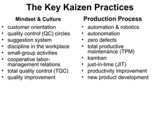 The Key Kaizen Practices
Mindset & Culture Production Process
• customer orientation
• quality control (QC) circles
• suggestion system
• discipline in the workplace
• small-group activities
• cooperative labor-
management relations
• total quality control (TQC)
• quality improvement
• automation & robotics
• autonomation
• zero defects
• total productive
maintenance (TPM)
• kamban
• just-in-time (JIT)
• productivity improvement
• new product development
 